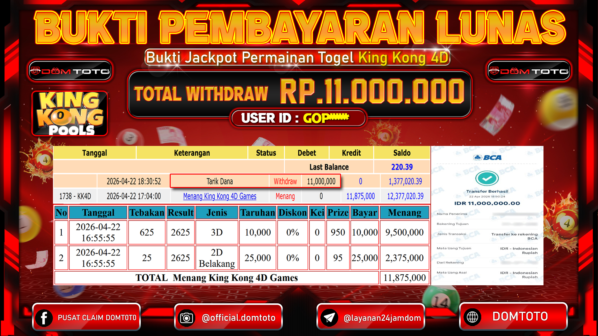 JACKPOT TOGEL King Kong 4D 22 APRIL 2026